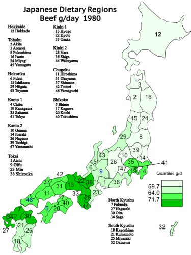 Japan Beef Intake 1980