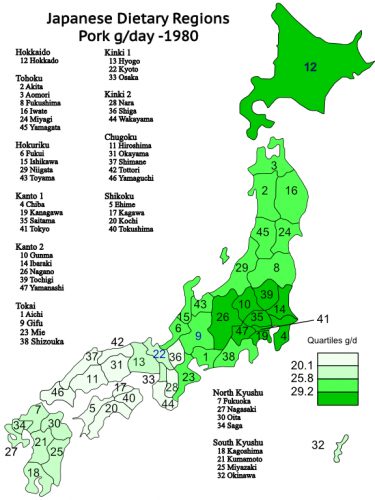 Japan Pork Intake 1980