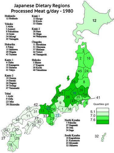 Japan Processed Meat Intake 1980