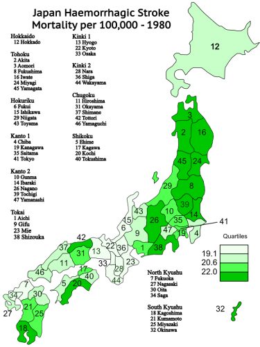 Japan Mortality Haemorrhagic Stroke 1980