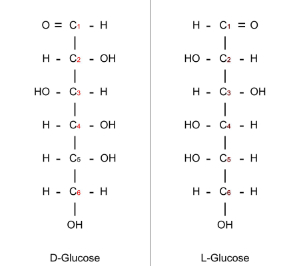 D-Glucose and L-Glucose